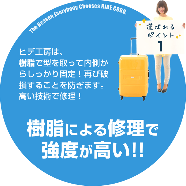 樹脂による修理で強度が高い!!